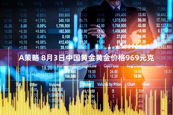 A策略 8月3日中国黄金黄金价格969元克